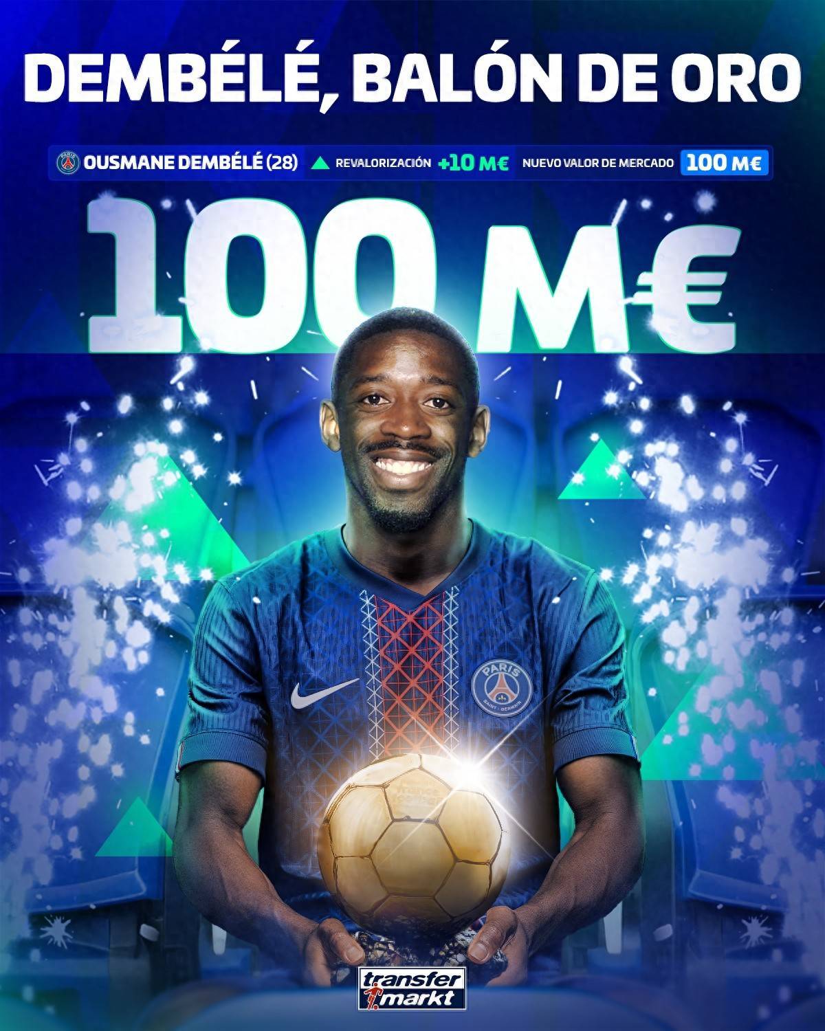 五大联赛仅意甲无亿欧先生 法甲球员身价更新 登贝莱升至1亿欧